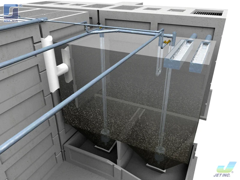 Planta De Tratamiento Modular Prefabricada En Tuxtla Guti Rrez Asajet