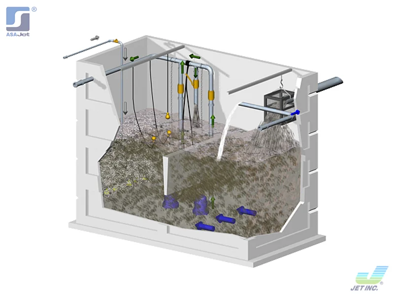 planta tratadora de agua en tabasco