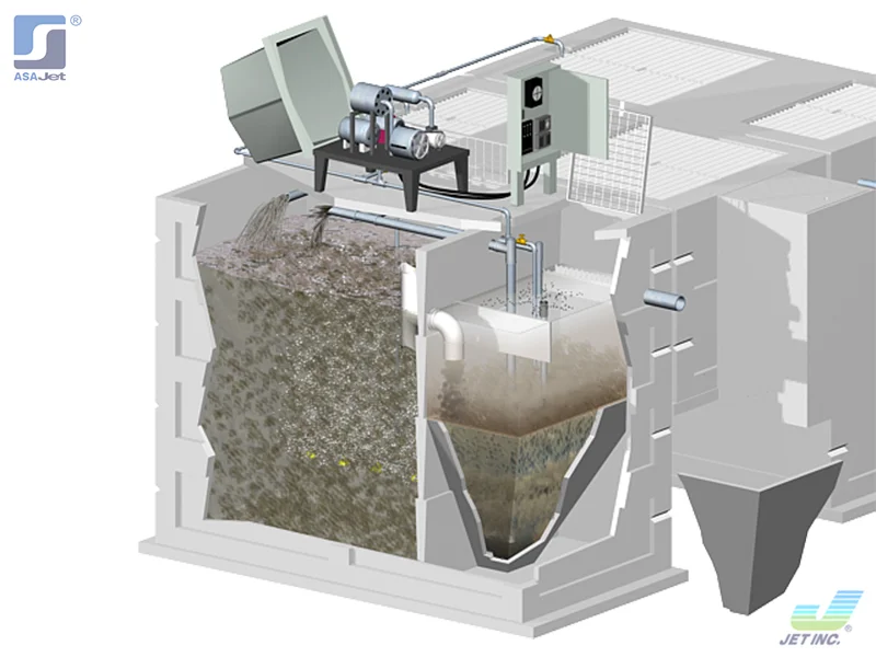 mantenimiento de planta de tratamiento en yucatan