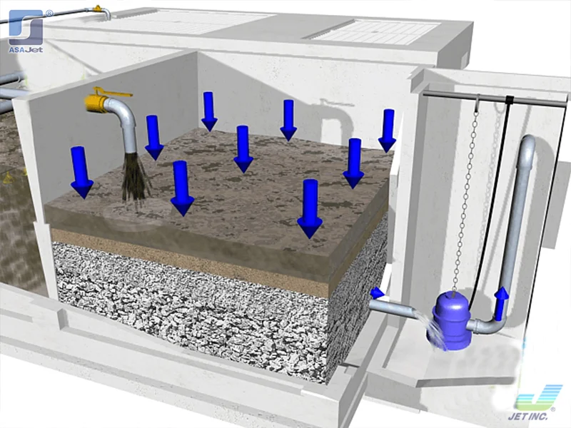 planta tratadora de agua en chetumal asajet
